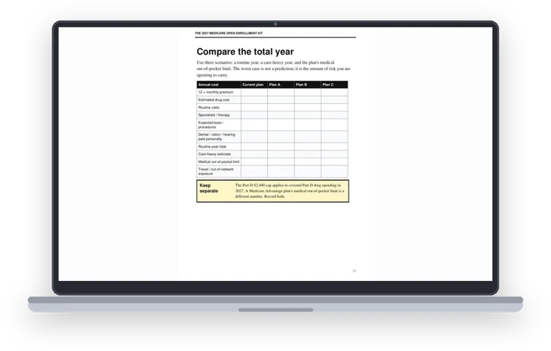 A sample page from The Three-Year Cost Model