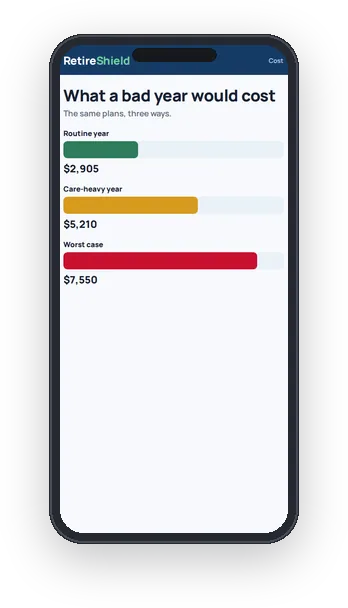 A sample page from Phone Scripts and Call Log