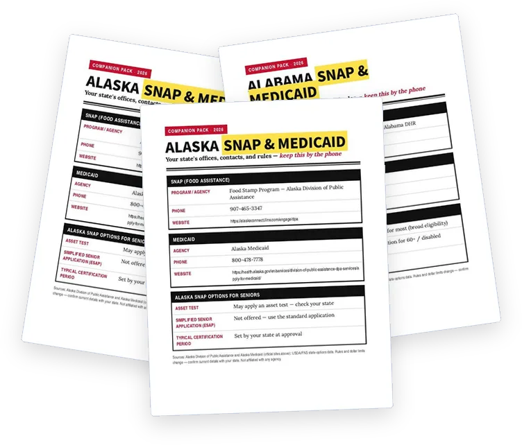 A sample page from State SNAP and Medicaid Packs (51 states)